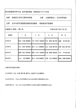 第68回国民体育大会 空手造形競技 四国地区プロック