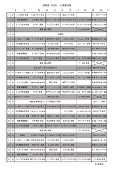 利用日程表 体育室