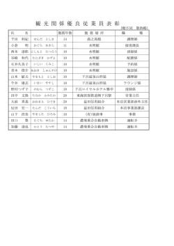 観 光 関 係 優 良 従 業 員 表 彰