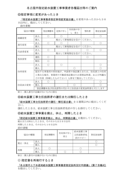 各種届出等のご案内のダウンロード(pdf 69kb)