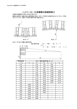 ハイパーロードL型擁壁の曲線部施工