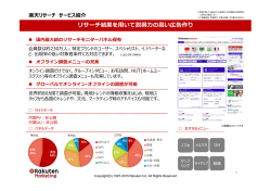リサーチ結果を  いて説得  の高い広告作り イメージ画像