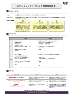 ロジカルシンキングによる問題解決研修