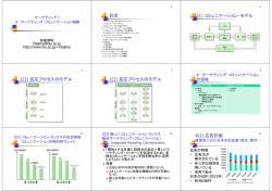 販売促進