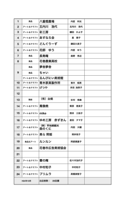 八重樫農場 長寿庵 花巻農業高校 夢舎夢舎 ちゃい 16 アート＆クラフト