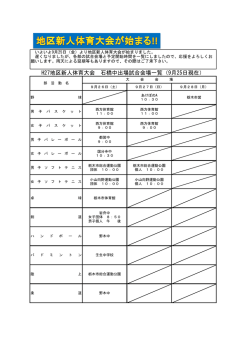 H27地区新人体育大会 石橋中出場試合会場一覧（9月25日現在）
