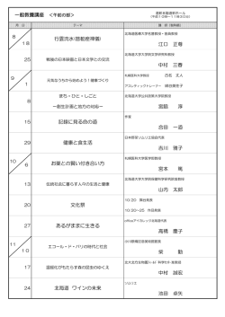 一般教養講座 ＜午前の部＞ 江口 正尊 中村 三春 宮脇 淳 合田 一道