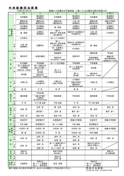 外 来 診 療 担 当 医 表