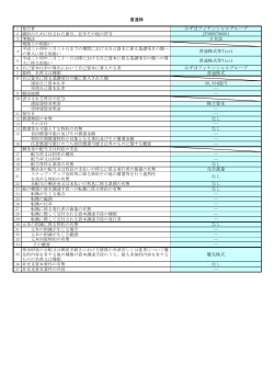 PDF/471KB - みずほフィナンシャルグループ