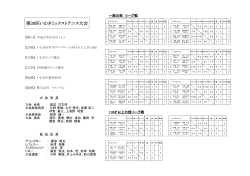 pdfファイル - いわきテニス協会