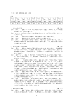 解説はこちら