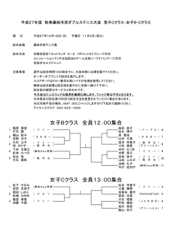 女子Bクラス 全員12：00集合 女子Cクラス 全員13：00集合