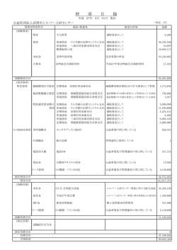 財 産 目 録
