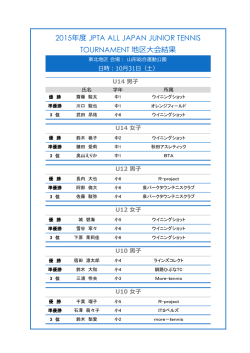 結果1031