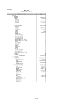 財産目録