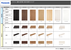 ベリティス 建具・造作部材・床材の色柄ラインナップ