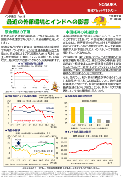 原油価格の下落 中国経済の減速懸念 - ETFなら、野村のNEXT FUNDS