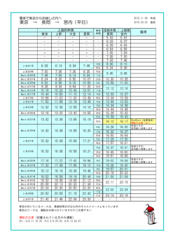 東京&rarr;長岡&rarr;宮内（平日） 2015.3.20更新