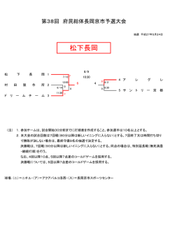 松下長岡