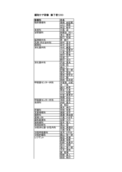 緩和ケア研修修了者リストを更新しました