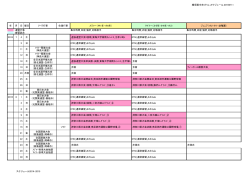 スケジュール（PDF版） - 横須賀中央リトルリーグ