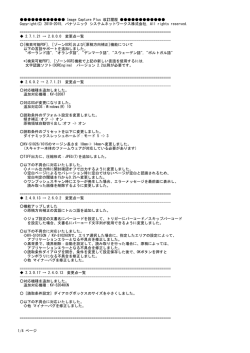 Image Capture Plus 改訂履歴 Copyright(C) 2010-2015 - Psn