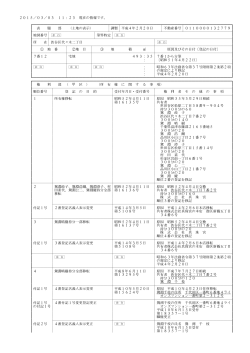 2015／03／03 11：23 現在の情報です。