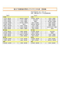 詳細な結果をみる