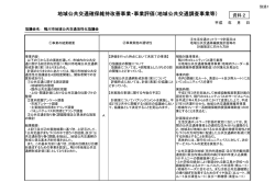 資料2（PDF：61.2KB）