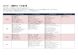 ホテル名称は、ホテル側の都合により予告なく変更になる場合がござい