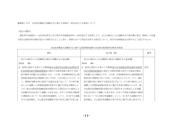 議案第74号