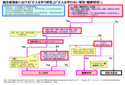 統ム新生日針における「介入を伴つ研究」と「介入を伴わない研九(観察研