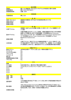試験名 閉じこもり高齢者に対するACTプログラムの有効性に関する研究