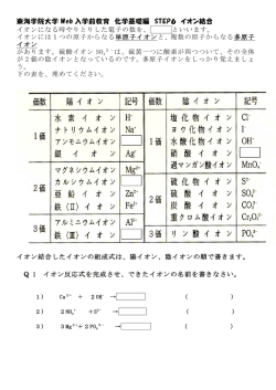 東海学院大学 Web 入学前教育 化学基礎編 STEP6 イオン結合 イオンに