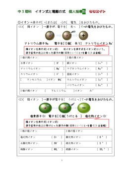 中 3 理科 イオン式と電離の式 個人指導塾 クリエイト