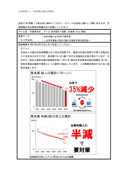 半減 - 熊本大学 政策創造研究教育センター