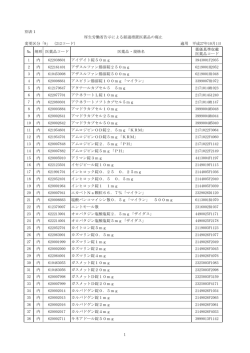 別表1 変更区分「9」 （212コード） 適用 平成27年10月1日 № 剤形