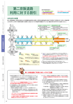 第二京阪道路 利用に対する割引