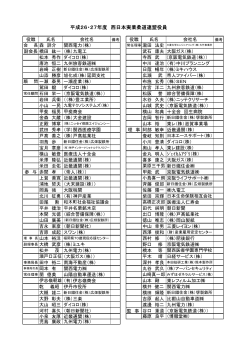 平成26・27年度 西日本実業柔道連盟役員