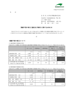 業績予想の修正（連結及び個別）