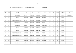 6  ﾘﾚｰﾏﾗｿﾝ【中学生男子】(PDF:138KB)