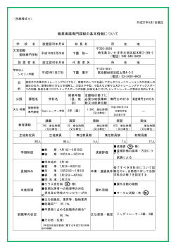 Dogトレーナー学科 基本情報