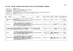 別紙2： 選択領域の講習科目 - 学校法人 鹿児島純心女子学園