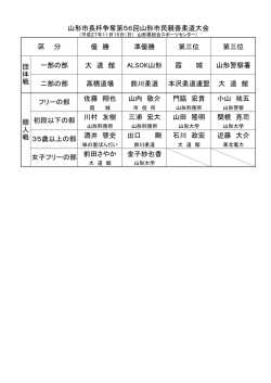 大会結果 - 山形県柔道連盟