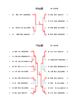 勝ち上がり