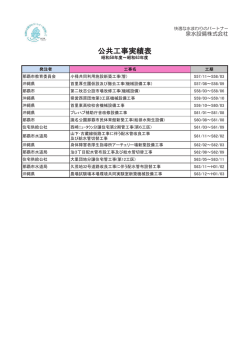 公共工事実績表