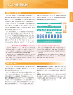 リスク管理体制