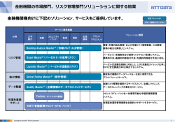 リスク管理部  ソリューションに関する協業 金融機関様向けに