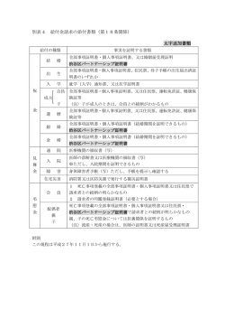 別表4 給付金請求の添付書類（第18条関係） 太字追加書類