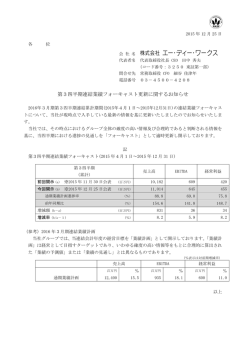 第3四半期連結業績フォーキャスト更